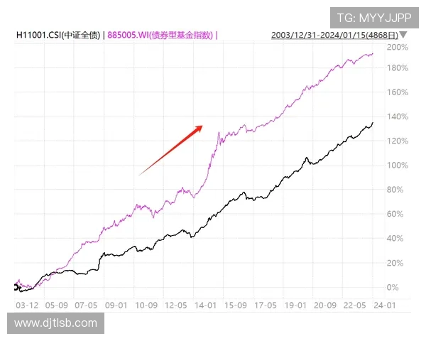 巴黎欧冠表现波动,能否实现突破将影响赛季走势 巴黎欧冠表现波动,能否实现突破将影响赛季走势