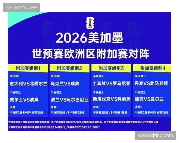 2026世界杯晋级顺序怎么算